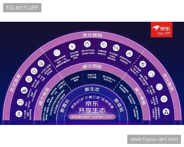 优发随优,全面提升您的金融管理效率,实现财富增值的最佳选择 优发随优,全面提升您的金融管理效率,实现财富增值的最佳选择