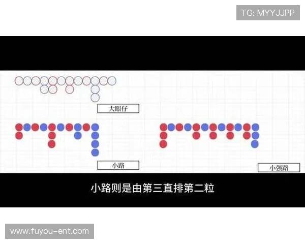 关于百家乐下三路秘籍的最新解析帮助新手玩家快速掌握关键技巧 关于百家乐下三路秘籍的最新解析帮助新手玩家快速掌握关键技巧