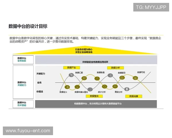 东博视讯官网展示企业的创新产品与解决方案，助力企业数字化转型升级